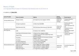 Ministry of Health List of Approved Offsite Providers for Polymerase Chain Reaction (PCR) Tests for COVID-19