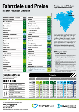 Tickets Und Preise Mit Start Preußisch Oldendorf