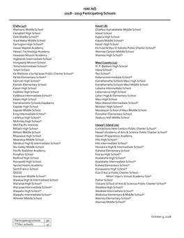 2019 Participating Schools