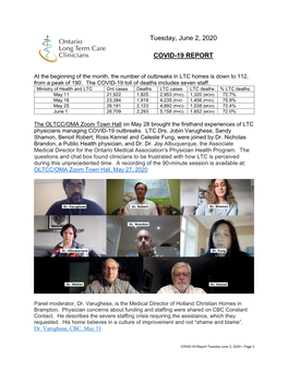 Tuesday, June 2, 2020 COVID-19 REPORT