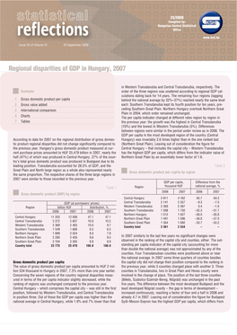 Regional Disparities of GDP in Hungary, 2007