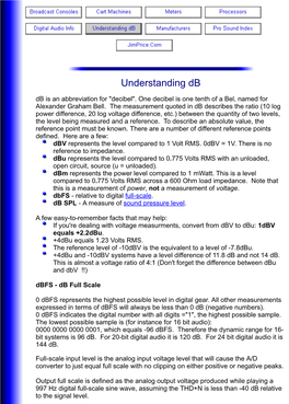 Understanding Db Db Is an Abbreviation for "Decibel"