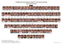 13Th Parliament