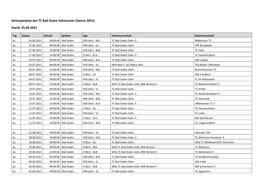 Heimspielplan Des TC Bad Soden Salmünster (Saison 2021)