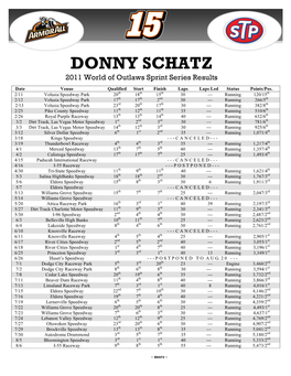 DONNY SCHATZ 2011 World of Outlaws Sprint Series Results