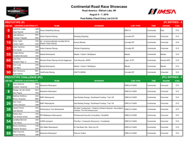 Continental Road Race Showcase Road America - Elkhart Lake, WI August 5 - 7, 2016 Post-Safety Check Entry List 8-5-16 PROTOTYPE (P) (P) ENTRIES - 8 CAR NO