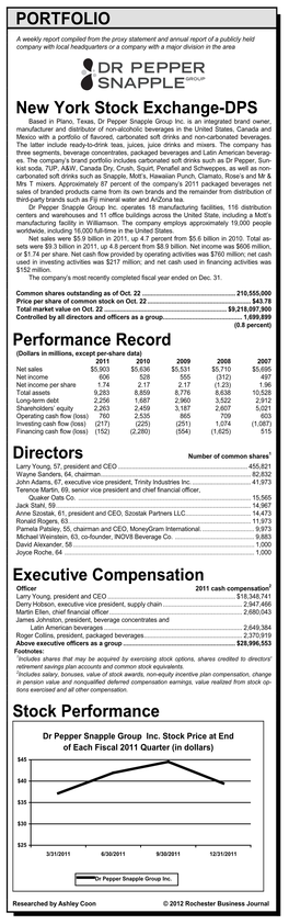 PORTFOLIO New York Stock Exchange-DPS Performance Record