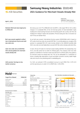 Samsung Heavy Industries (010140)