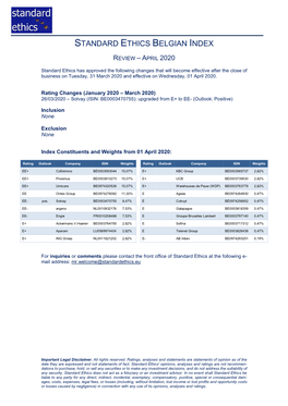 31 March 2020 and Effective on Wednesday, 01 April 2020