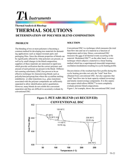 Determination of Polymer Blend Composition, TS-22