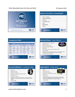 Comparison Chart Microsoft Band – Kevin Martin Sony Smartwatch 3