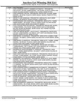 Auction Lot Winning Bid List