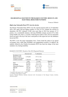 2016 Regional Election in the Basque Country: Results