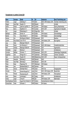Energieberater Im Landkreis Cochem-Zell Name Vorname Straße Plz Ort Gelistet Bei Beruf, Fachrichtung Usw. Fröhlich Jürgen