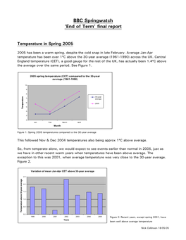 BBC Springwatch 'End of Term' Final Report
