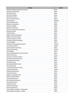 SFAS Participating Schools 2014.Xlsx