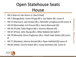 Open Statehouse Seats House • HD 2 (Harris): Earl Harris Jr