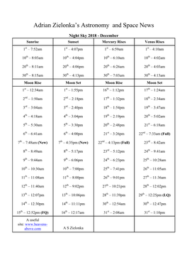 Adrian Zielonka's December Space and Astronomy News