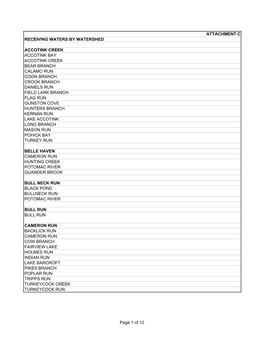 Attachment C Receiving Waters by Watershed