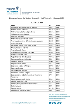 LITHUANIA NAME № YEAR Adomynas, Antanas & Ona; D