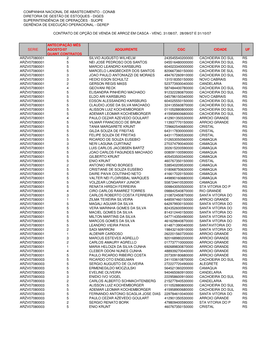 Diges Superintendência De Operações - Suope Gerência De Execução Operacional - Gerep