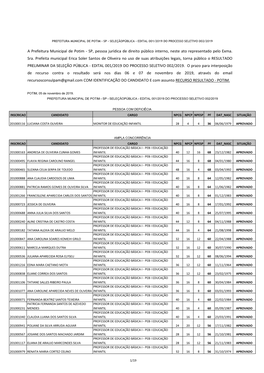 A Prefeitura Municipal De Potim - SP, Pessoa Jurídica De Direito Público Interno, Neste Ato Representado Pelo Exma