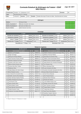 Comissão Estadual De Arbitragem De Futebol - CEAF Jogo: 62 / 2017 SÃO PAULO