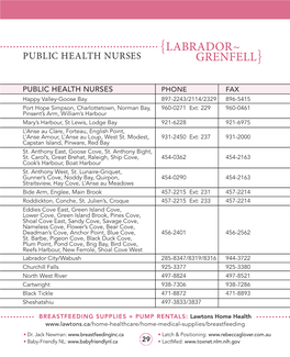Public Health Nurses Grenfell