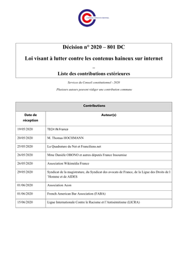 Décision N° 2020 – 801 DC Loi Visant À Lutter Contre Les Contenus Haineux