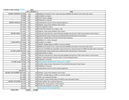 Calendario Salidas PC SEDAVI.Xls [Se Ha Compartido] [Modo De