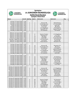 A-JUNIOREN-BUNDESLIGA Staffel Nord/Nordost Spieljahr 2018/2019