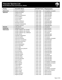Vascular Plant Species Checklist