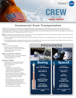 Commercial Crew Quick Facts