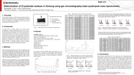 Determination of 33 Pesticide Residues in Ginseng Using Gas Chromatography-Triple Quadrupole Mass Spectrometry