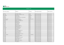 Regione Lazio