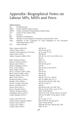 Appendix: Biographical Notes on Labour Mps, Meps and Peers