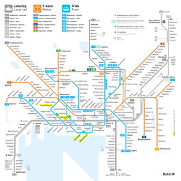 Lokaltog Local Rail Trikk Tram T-Bane Metro