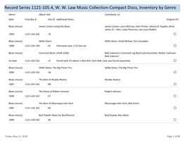 Record Series 1121-105.4, W. W. Law Music Collection-Compact Discs, Inventory by Genre