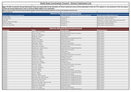 North East Lincolnshire Council - School Catchment List