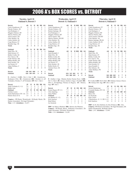 2006 PSG3 Post Season