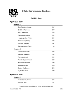 Official Sportsmanship Standings