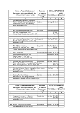 Name & Present Address and Purpose DETAILS of LEASED