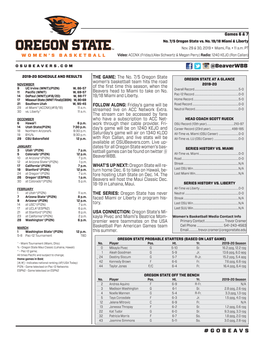 7/5 Oregon State Vs