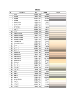 RGB Color Nº Color Name RGB HEX # Sample 1 Snow 255,250,250