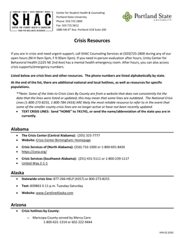 Crisis Resources by State