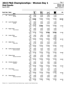 2015 P&G Championships