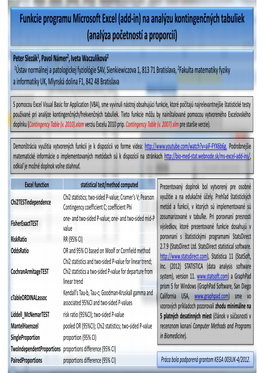 Funkcie Programu Microsoft Excel (Add-In) Na Analýzu Kontingenčných Tabuliek (Analýza Početností a Proporcií)