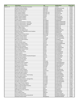 STATE School Name City Building Name School Code Alabama- 01