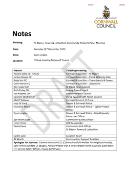 St Blazey, Fowey & Lostwithiel Community Network Panel Meeting