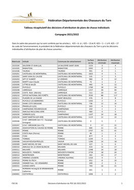 2021-05-03 Plan De Chasse Cerf